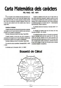 Carta matemàtica